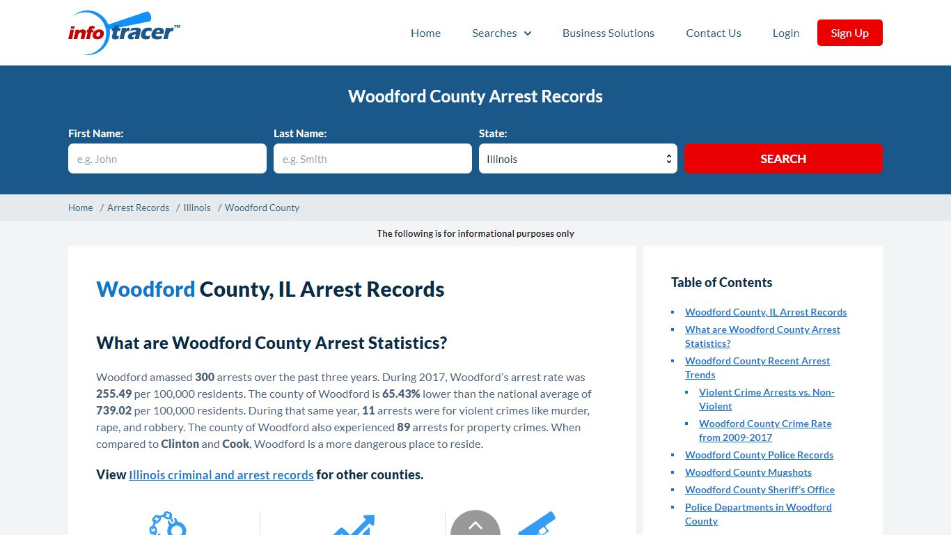 Woodford County, IL Arrests, Mugshots & Jail Records - InfoTracer