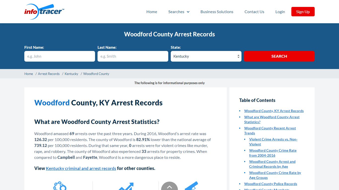 Woodford County, KY Arrests, Mugshots & Jail Records - InfoTracer